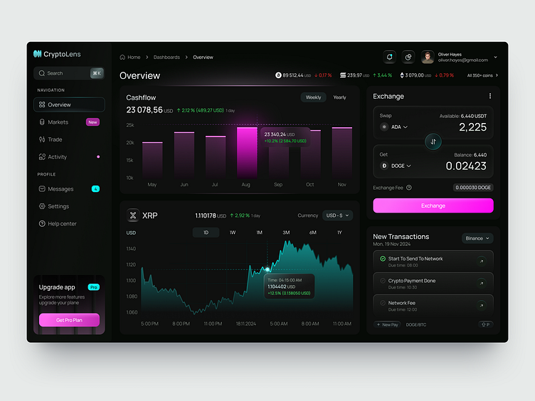 https://cdn.dribbble.com/userupload/44045182/file/original-d7d3de1b0c4809bc6002ecdeaa4da9c7.png?resize=752x&vertical=center