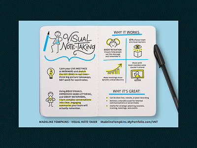 Visual Note-Taker infographic branding design graphic design graphic recording hand lettering icons illustration infographic typography vector visual note taker visual note taking