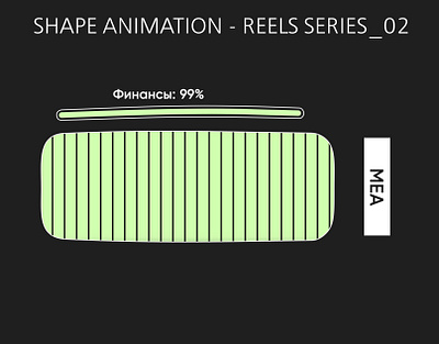 📱 Reels Animation Series – Part 2 advertising after effects animation branding design graphic design instagram marketing motion graphics reels social media post youtube