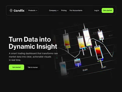 Candlix: Visualizing Market Data with Clarity 3d 3d render 3dmodeling 3drender blender branding candlesticks motion graphics ui visualization web design
