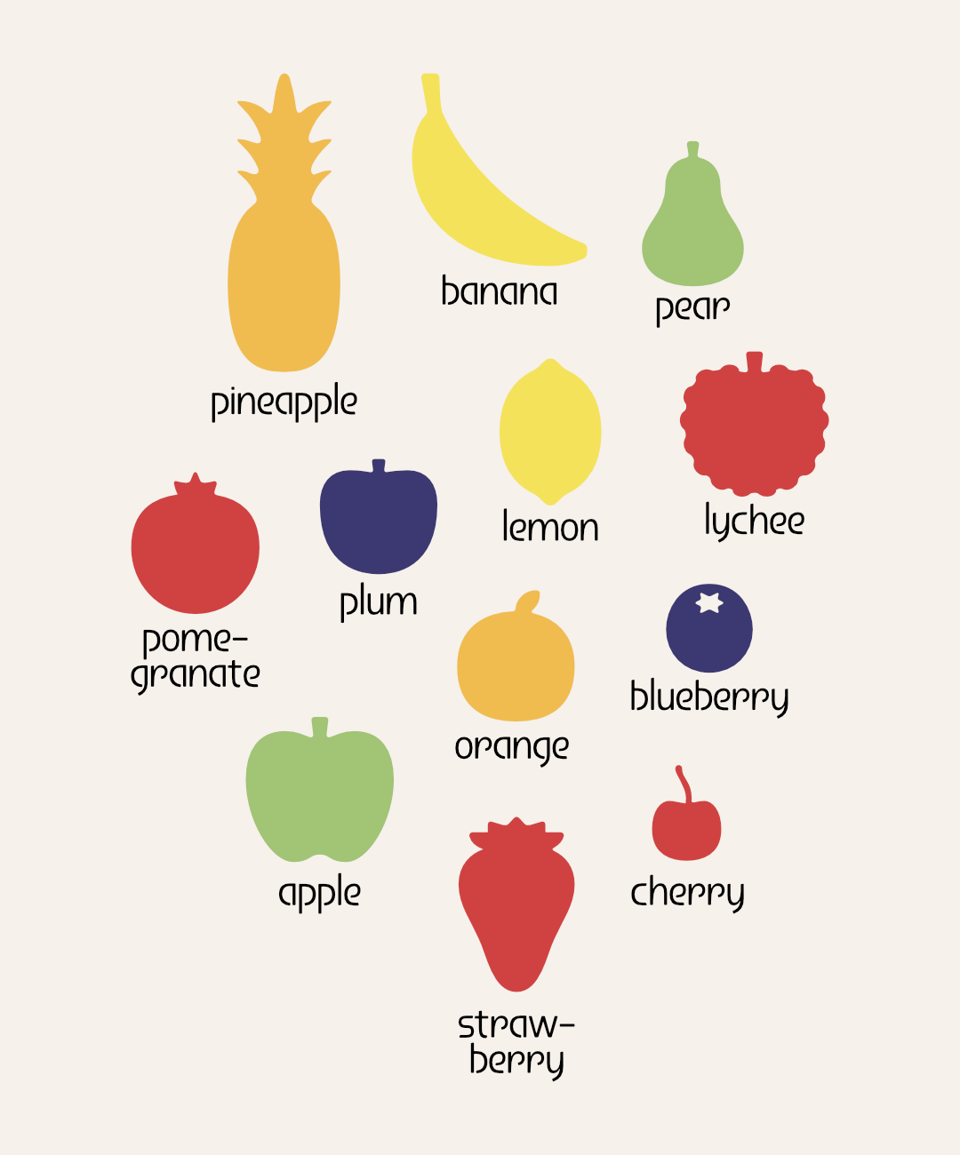 Fruits added to the collection fruit fruit icons icons illustration symbols ui icons