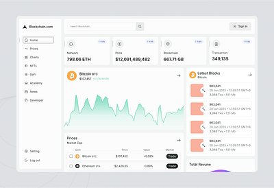 Blockchain Dashboard blockchain blockchain dashboard blockchain dashboard ui branding dashboard dashboard ui decentralized dashboard design ui