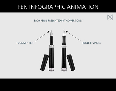 Pen Infographic Animation 2d 2d animation advertising after effects animation branding design graphic design motion graphics pens social media post visual identity