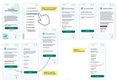 Scenario for brukertesting av en fiktiv helseapp (studieoppgave) usertesting ux