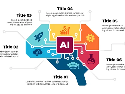 Artificial Intelligence Infographics. PowerPoint, Canva, Ai... ai algorithm ai chip brain ai model ai technology artificial intelligence brain visualization computer vision creative infographics data science deep learning future technologies generative ai infographic template machine learning neural network pitch deck powerpoint presentation ppt animated slides robotics brain