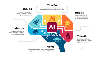 Artificial Intelligence Infographics & Visualizations ai algorithm ai chip brain ai model ai technology artificial intelligence brain visualization computer vision creative infographics data science deep learning future technologies generative ai infographic template machine learning neural network pitch deck powerpoint presentation ppt animated slides robotics brain