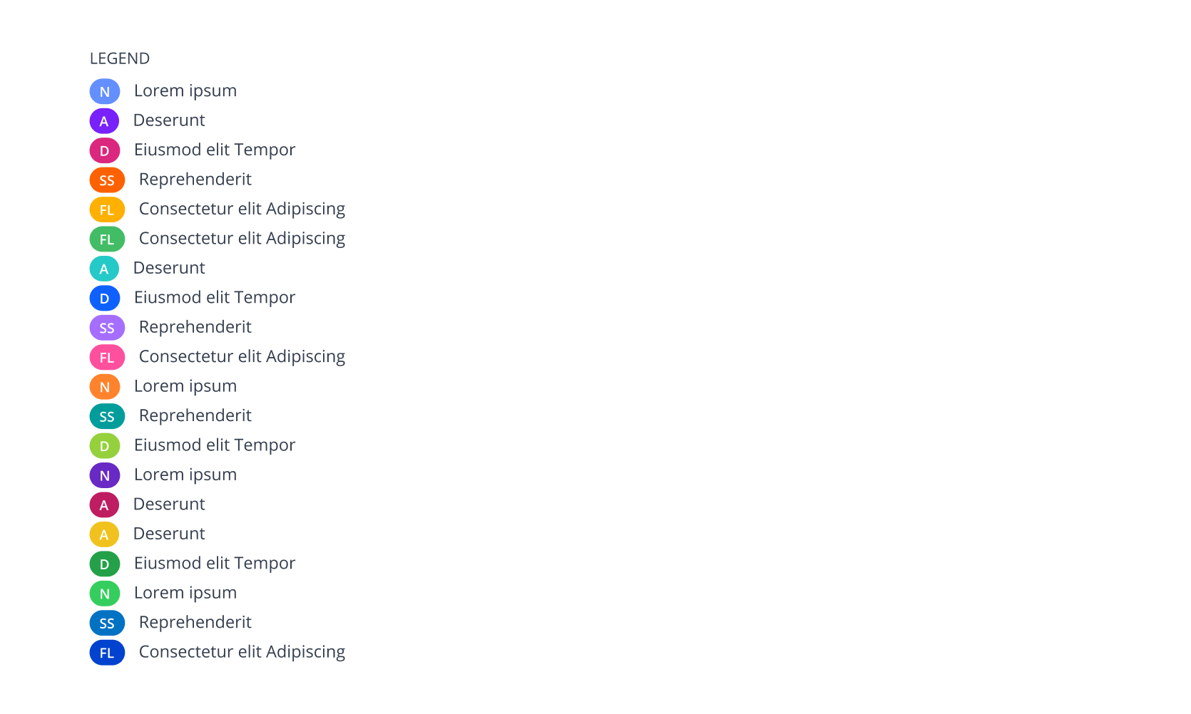 Colour coding designs