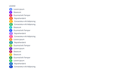 Colour coding designs