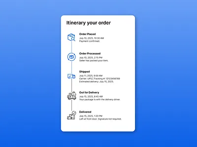 Day 079 : Itinerary dailyui