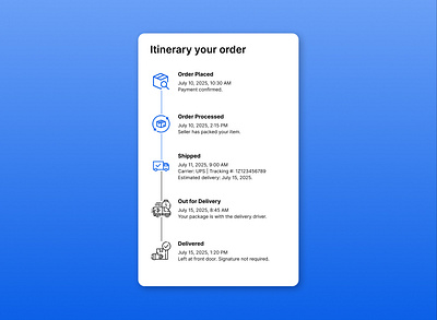 Day 079 : Itinerary dailyui
