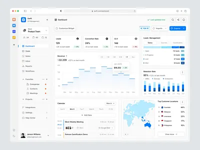 Swift - Dashboard CRM Platform ai business chart component clean crm crm dashboard dashboard data table inbox integration investment invoice management modern report saas technology ui ux website workflow