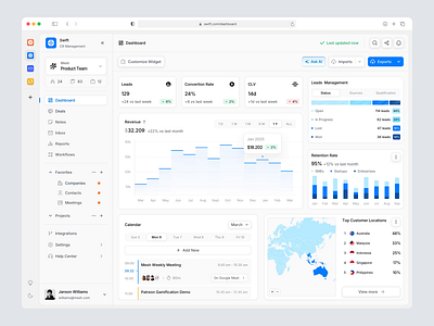 Swift - Dashboard CRM Platform ai business chart component clean crm crm dashboard dashboard data table inbox integration investment invoice management modern report saas technology ui ux website workflow
