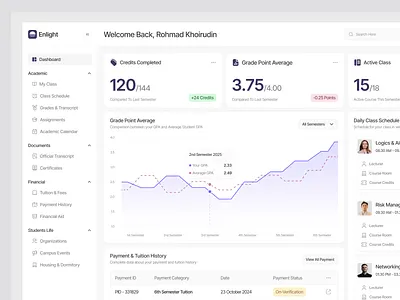 Enlight - Student Portal Dashboard clean dashboard dashboard design dashboard ui education dashboard education dashboard design edutech edutech dashboard graphical product design student dashboard student dashboard design student portal student portal dashboard ui ui design uiux uiux design ux