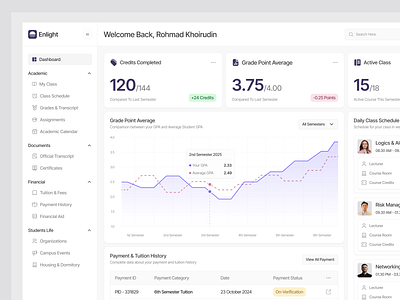 Enlight - Student Portal Dashboard clean dashboard dashboard design dashboard ui education dashboard education dashboard design edutech edutech dashboard graphical product design student dashboard student dashboard design student portal student portal dashboard ui ui design uiux uiux design ux