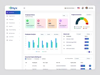 ERP Dashboard Design animation attandance dashboard design erp graphic design hr leave ui ux