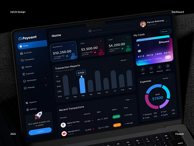 Fintech Admin Dashboard UI Design | Financial Wallet admin dashboard banking dashboard dashboard design dashboard ui figma financial financial services fintech fintech dashboard ui ui design ui ux uiux ux