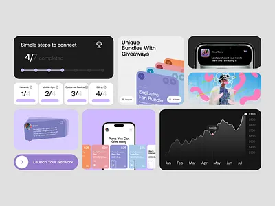 UI Components analytics dashboard communications e sim esim mobile mobile operator mobile plan phone provider sim card tech website telco telecom telecommunications ui components ui elements ui ux user interface