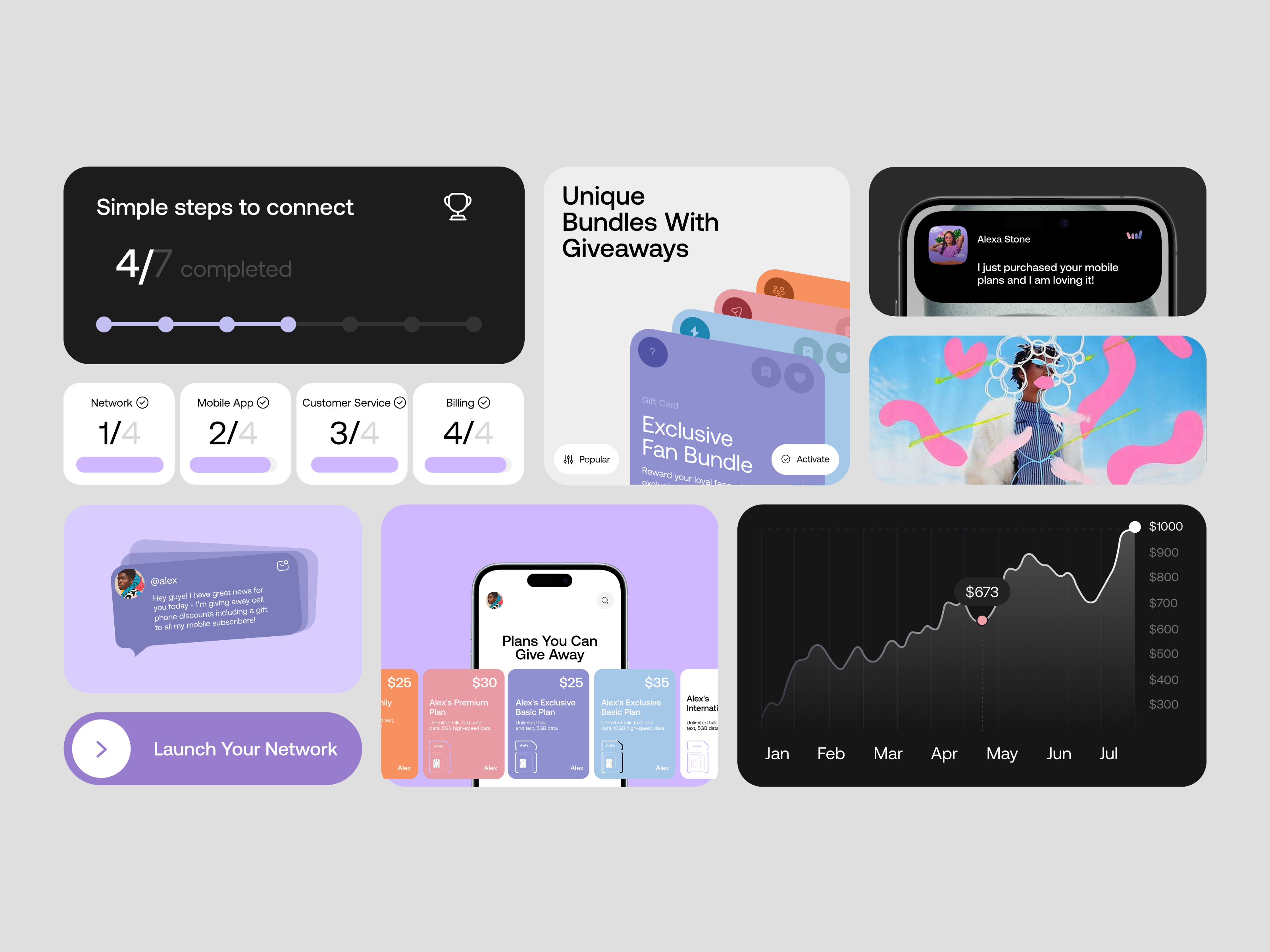 Example of Product Design