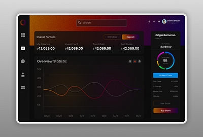 Ofinans - Digital Finance Dashboard UI Concept