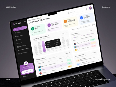 HR Payroll Management Dashboard UI Design dashboard dashboard design figma hr hr management hrms payroll payroll management payroll software ui ui ux uiux ux