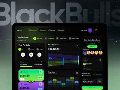 professional Project management dashboard web ui design clean dashboard dashboard design management minimal platform design product design project saas task task manager design team ui uiux ux web app web application web design website
