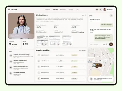 MedLink - Health Dashboard admin panel clean dashboard doctors health healthcare medicine minimal