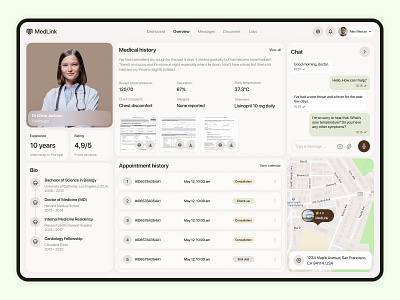 MedLink - Health Dashboard admin panel clean dashboard doctors health healthcare medicine minimal