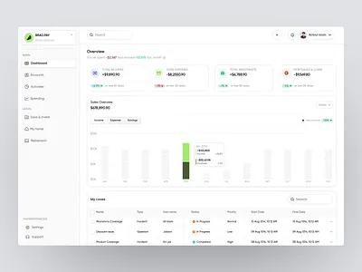 Brad.pay Dashboard home screen minimal app modern app product ui ux