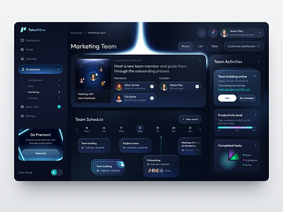 Dashboard for SaaS, B2B dashboard design interface platform product product design service startup ui uiux ux web web app design web platform website
