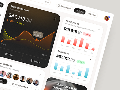 Dashboard for Digital Banking dashboard design interface platform product product design service startup ui uiux ux web web app design web platform website