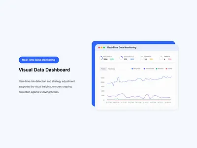 Web Carousel Animations carousel animations ui web