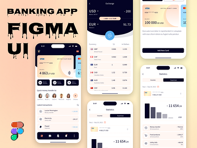 Mobile Banking App UI Kit dribbble