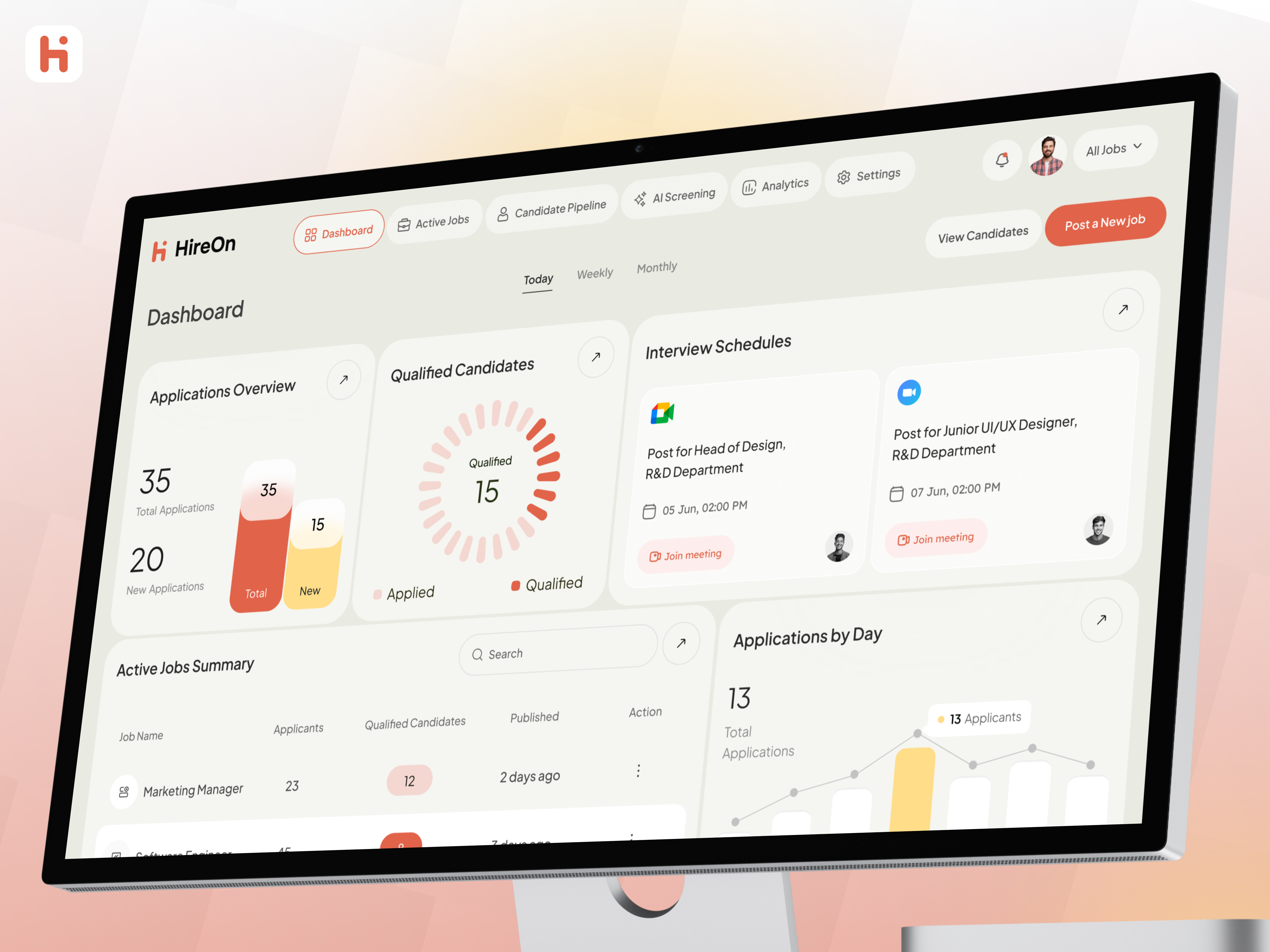 Example of Saa S, Crm & Dashboard Design.