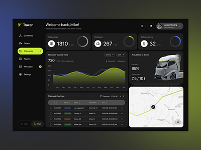 Logistics App UX/UI Design admin panel analytics dashboard dashboard app dashboard design design interface design logistics dashboard logistics dashboard design logistics dashboard ux product startup ui user experience user interface ux web app webdesign