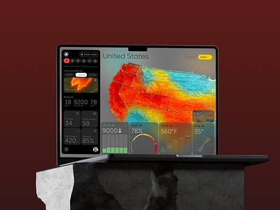 Disaster Management Analytics Dashboard UI Design chart dashboard dashboard ui dashboard widgets disaster disaster management earthquake flood graphic design hurricane illustration landing page mobile product design report typography ui ux web dashboard web design