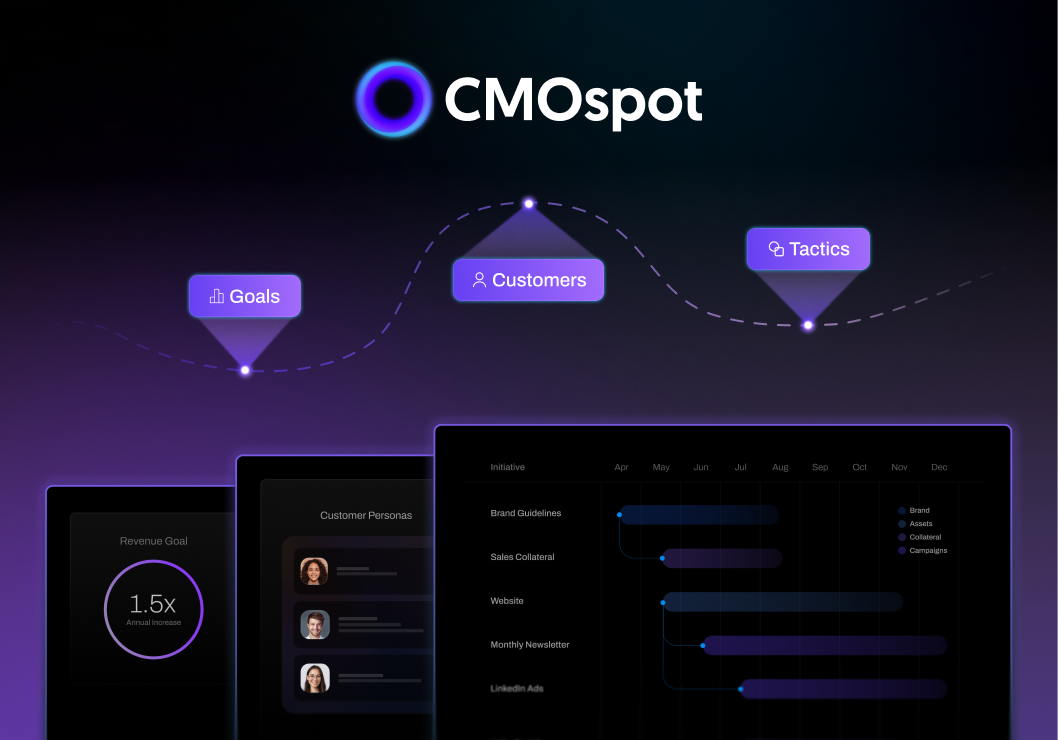 CMOspot Explainer Video figma