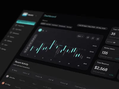 Maxter - Prop Firm Platform animation defi design motion graphics product design prop prop firm propfirm saas trade trade view trading trading view ui ux web3