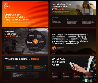 Technology Pitch Deck branding design google slide graphic design illustration logo pitch deck powerpoint template presentation design ui ux