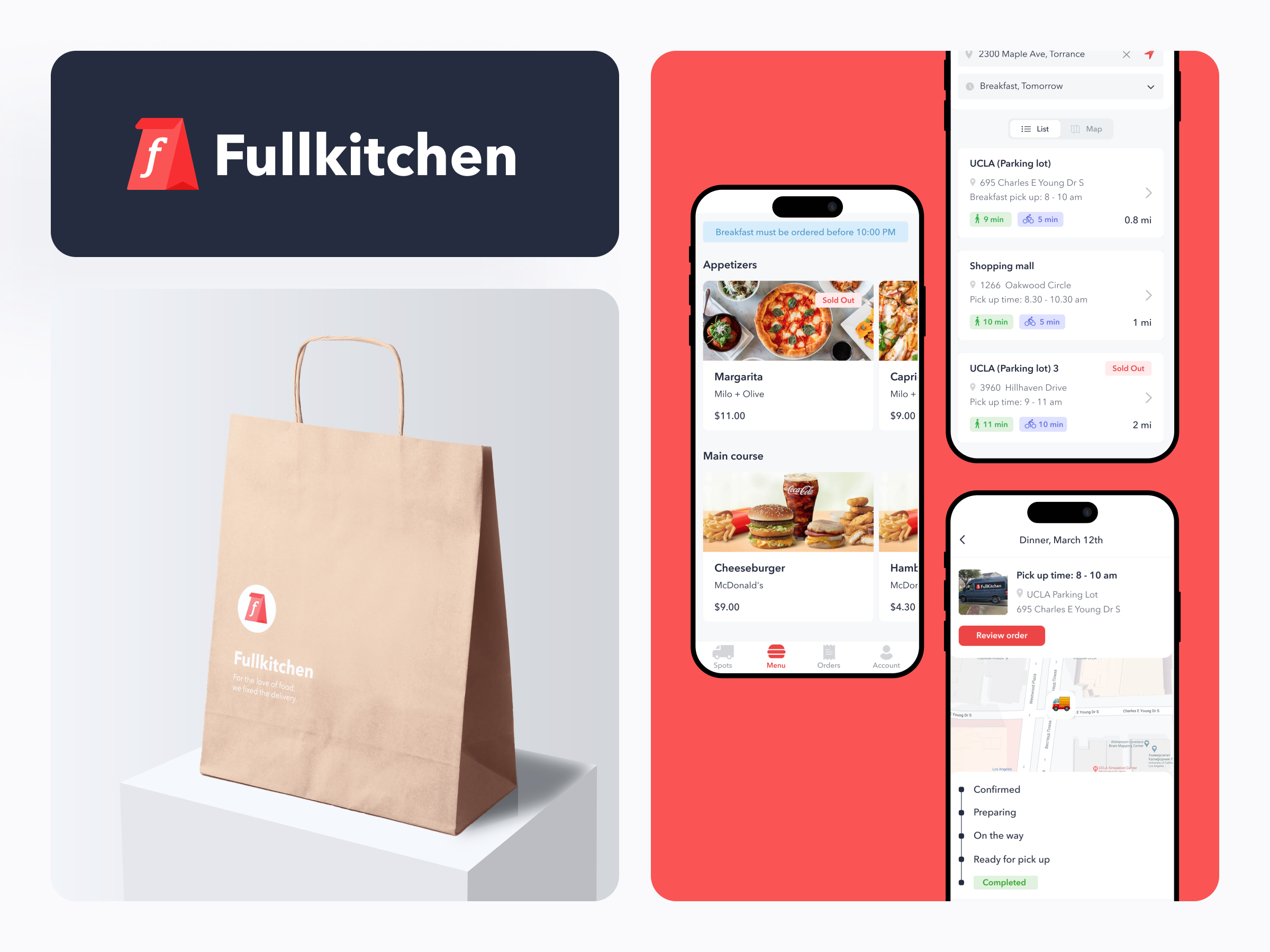 Example of Product Design For Saa S, Ai, B2 B & B2 C