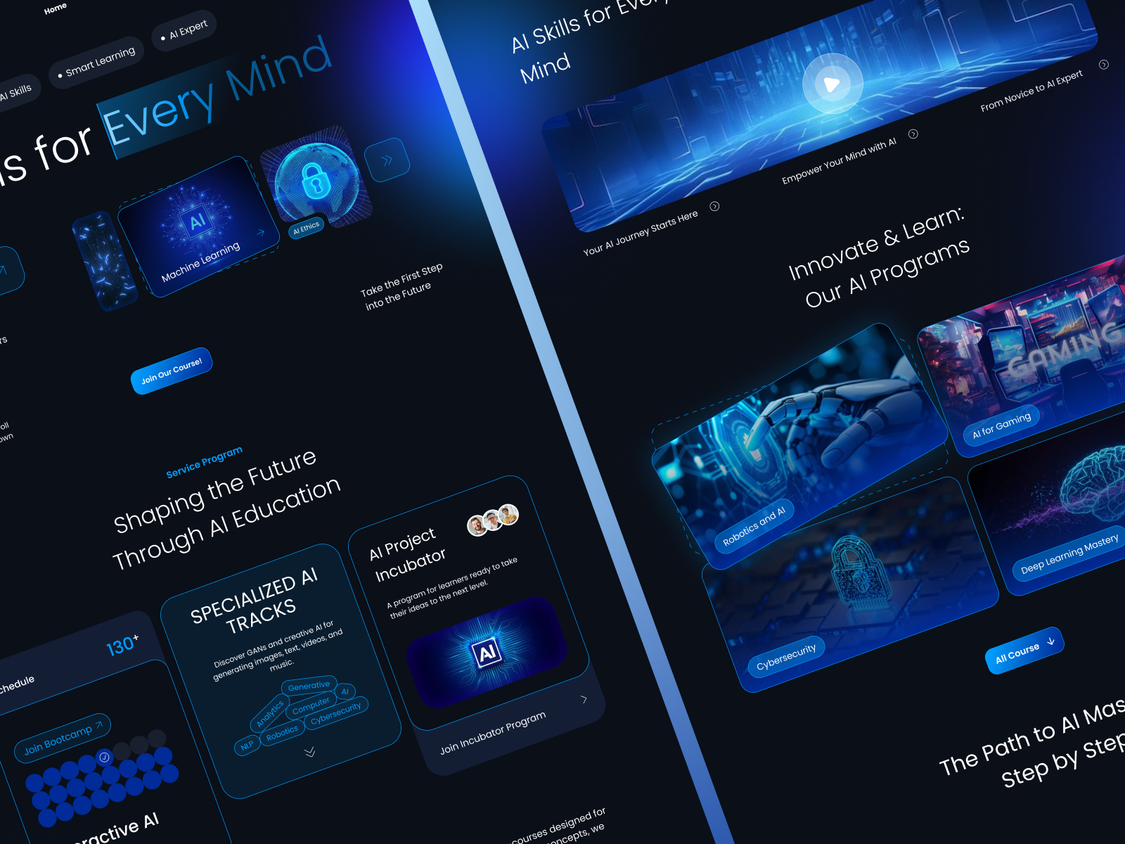 Example of Website Design & Development For Saa S