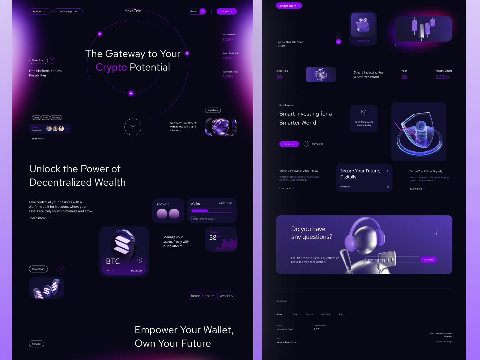 Example of High Converting Landing Page Design