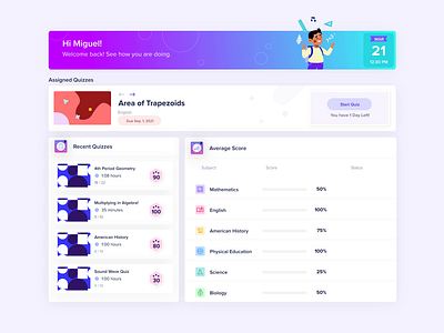 Student Portal UI Elements animation colorful dashboard e learning education edutech game graphs illustration k 12 kids quizes student ui user expereince user interface ux webapp