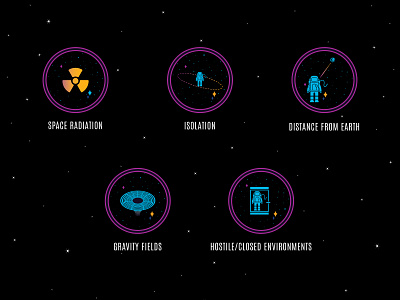 Hazards of Space Travel graphic design icon design illustration