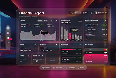 Modern Financial Dashboard — Track, Analyze & Save Smarter animation darkui dashboarddesign dashboardui datavisualization figmadesign financeapp financialdashboard fintechui glassmorphism interfacedesign modernui neumorphism ui uiinspiration uiuxdesign userinterface uxdesign visualdesign webappdesign