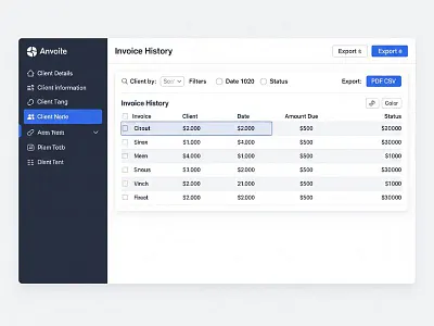 Streamlined Invoicing Dashboard dashboard invoice invoicing