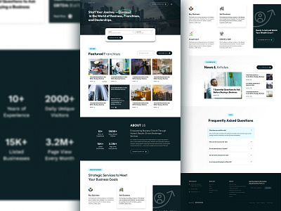 Buy & Sell Businesses — Only. Boldly. Better animation buy business figma raltor sell business ui