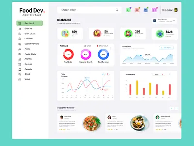 Dashboard UI Kit: Bold & Smart Web Interface Template app interface concept design dashboard design data dashboard data management digital design interface design mobile ui navigation design smart technology smartphone ui smarttech ui ui design ui kit uiux user interface web template web ui webui