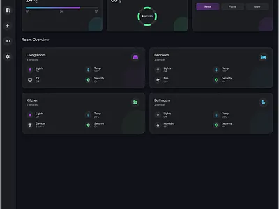 Aurora Frame – Smart Home Dashboard UI dashboard template ui ui kit website