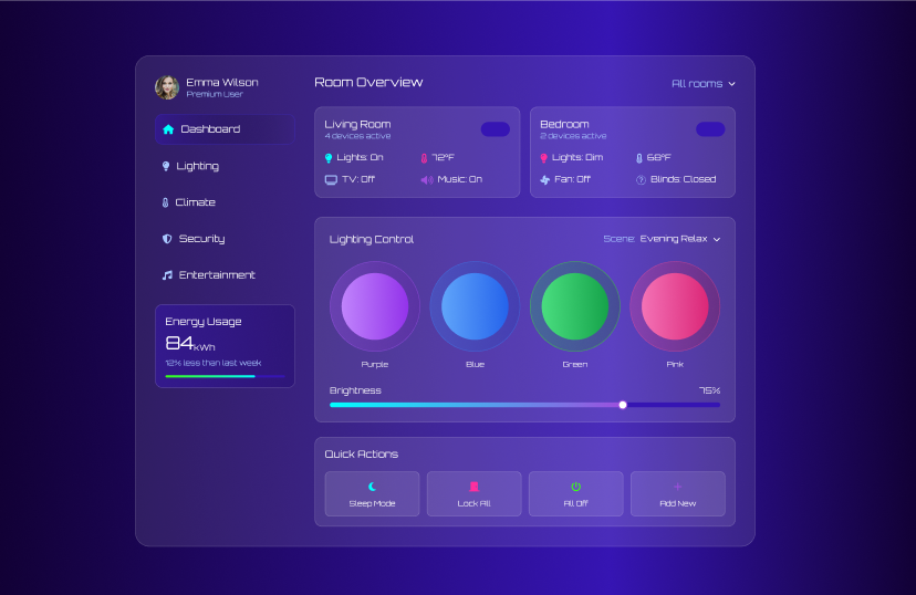 Example of Aurora Frame – Smart Home UI Kit Design