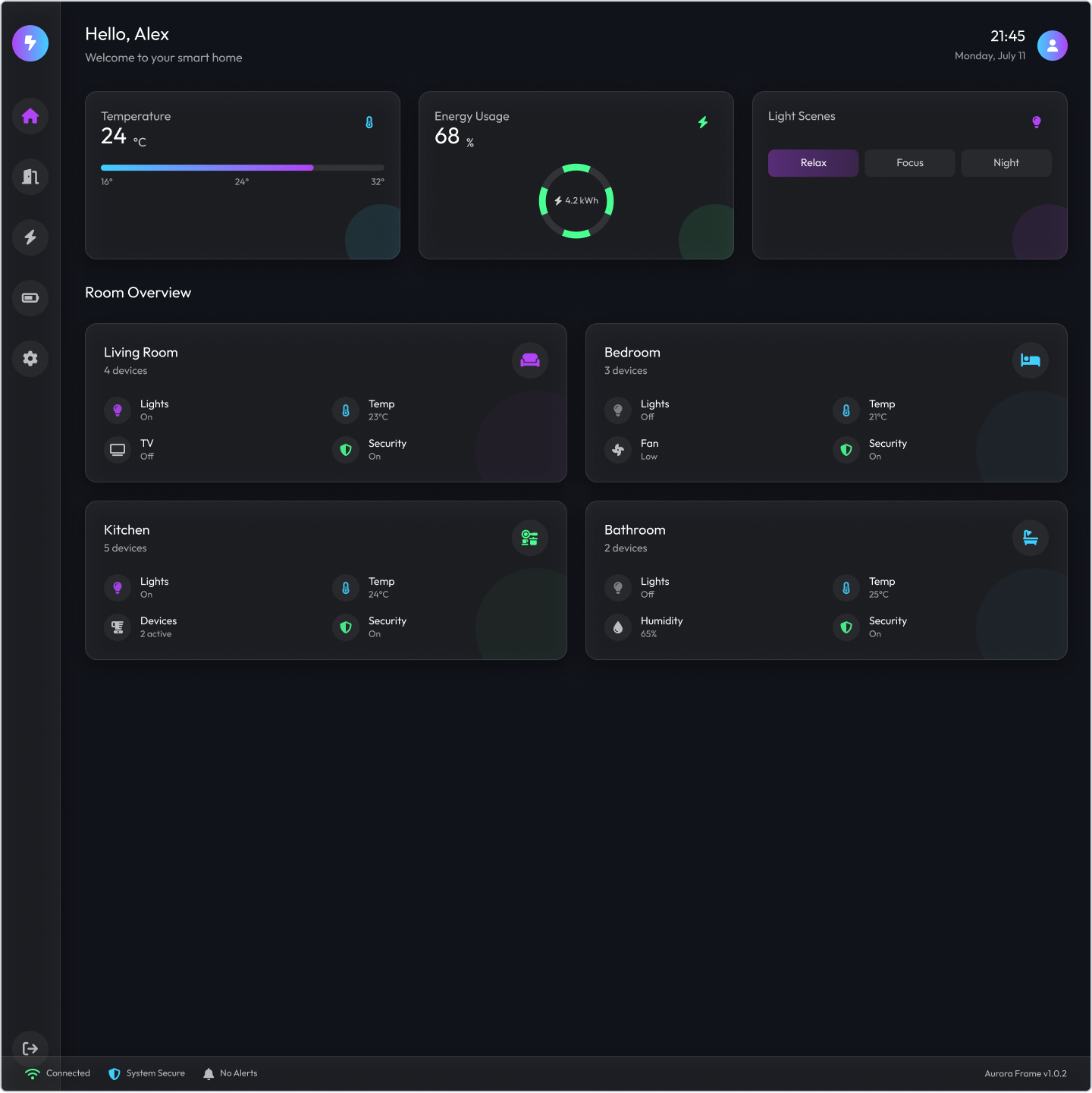 Example of Aurora Frame – Smart Home UI Kit Design